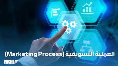 خطوات إعداد الخطة التسويقية Marketing Plan