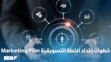 خطوات إعداد الخطة التسويقية Marketing Plan